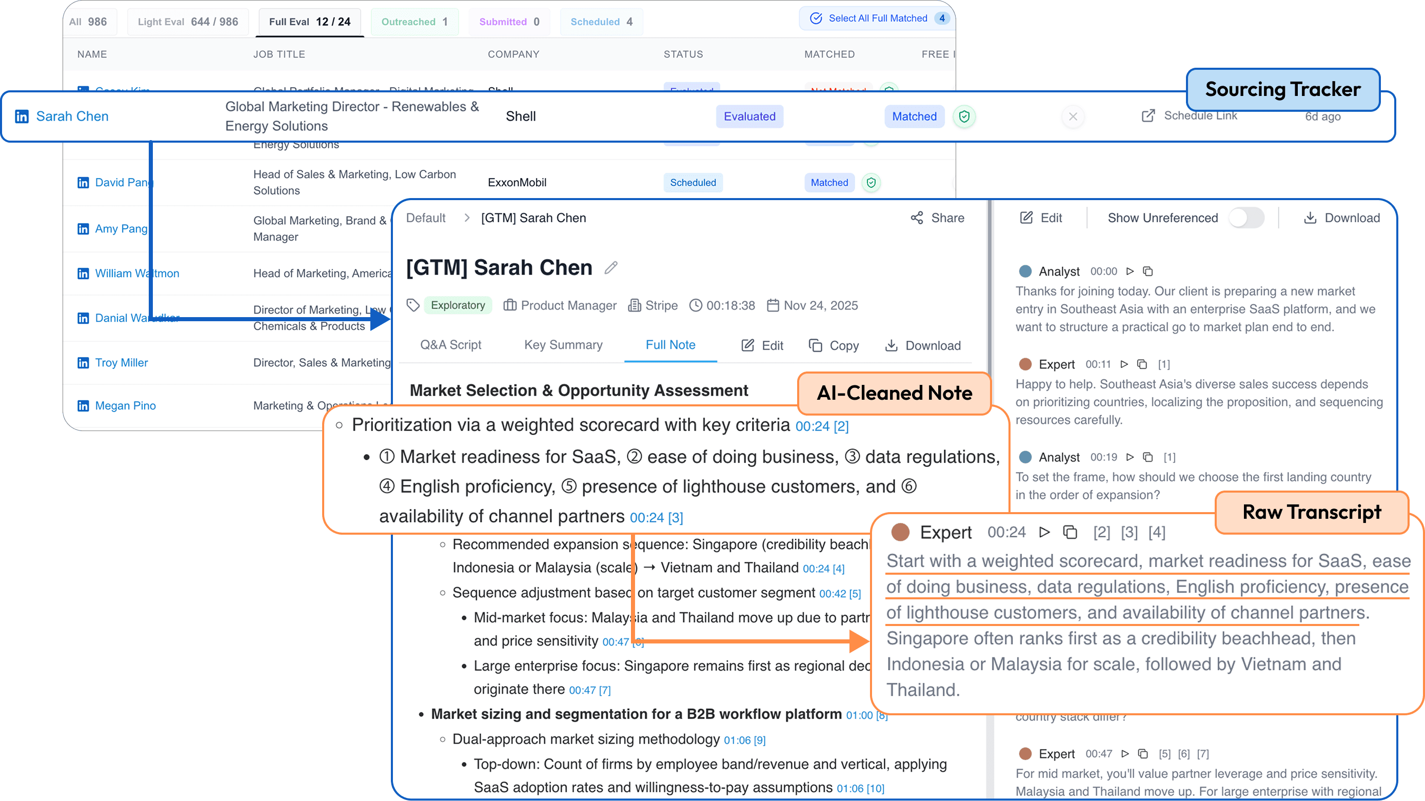 Platoon AI Dashboard